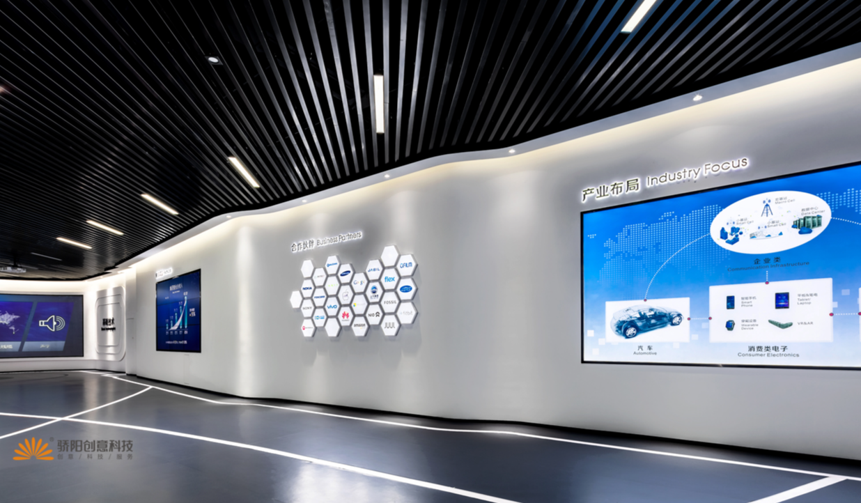 科技展廳的設(shè)計(jì)在社會(huì)服務(wù)和公共事務(wù)發(fā)展中的應(yīng)用與成就